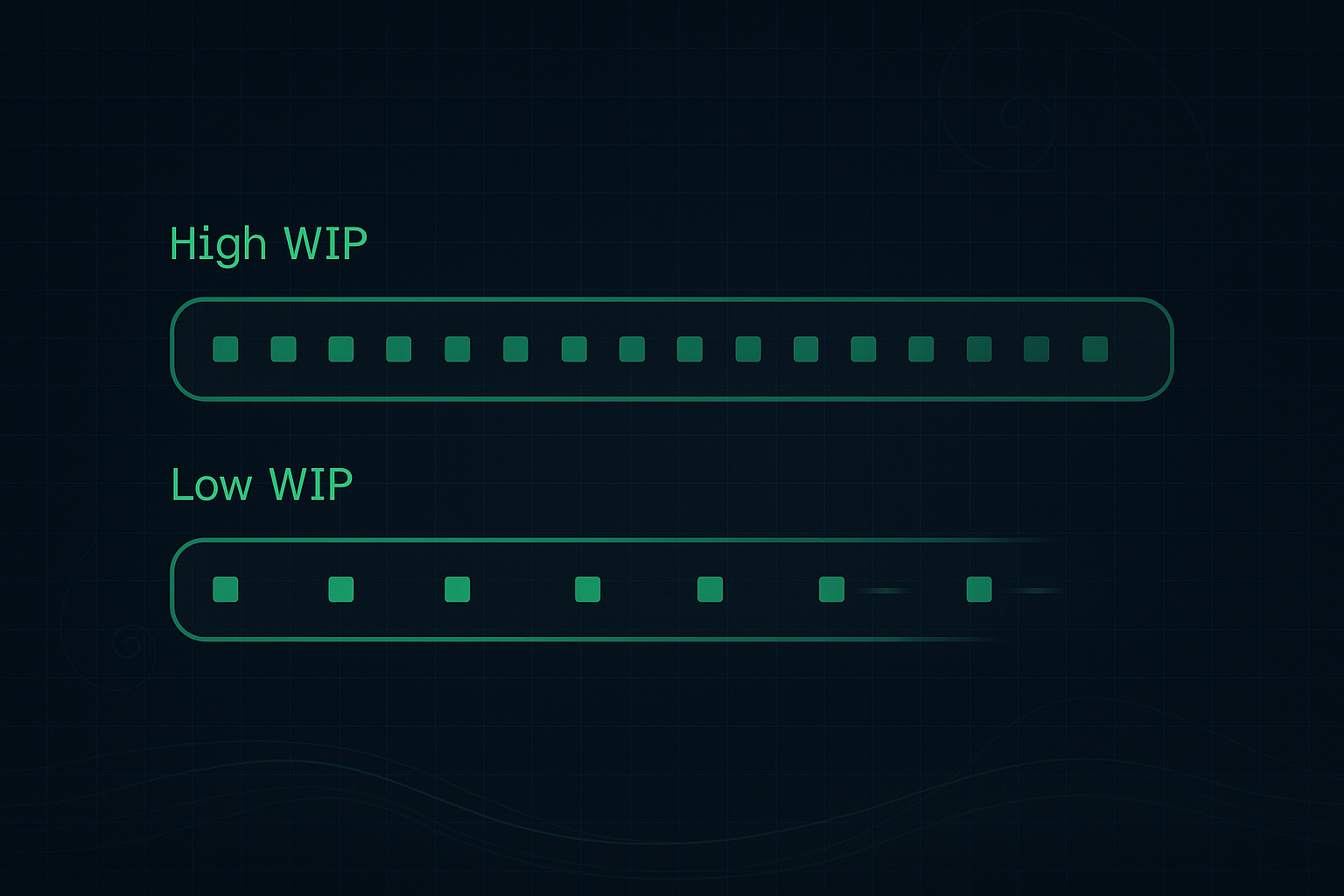 Illustration of highway lanes: 